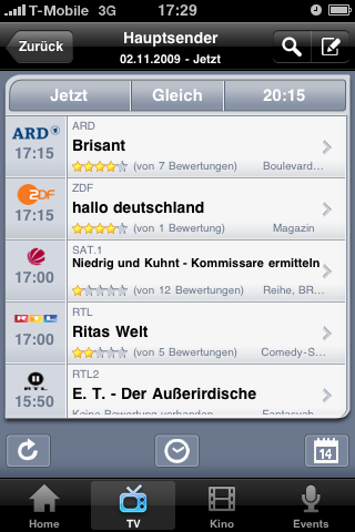 TV Hauptsender Übersicht
